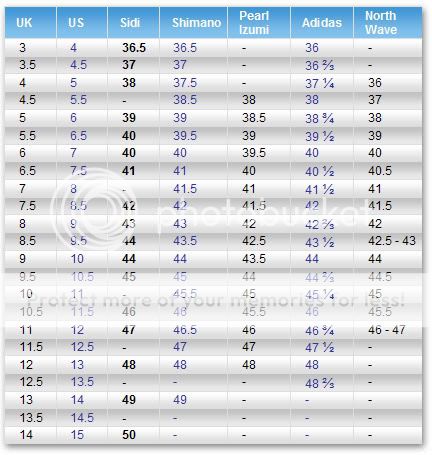 Northwave Road Shoes Size Chart Northwave Road Shoes Size Chart